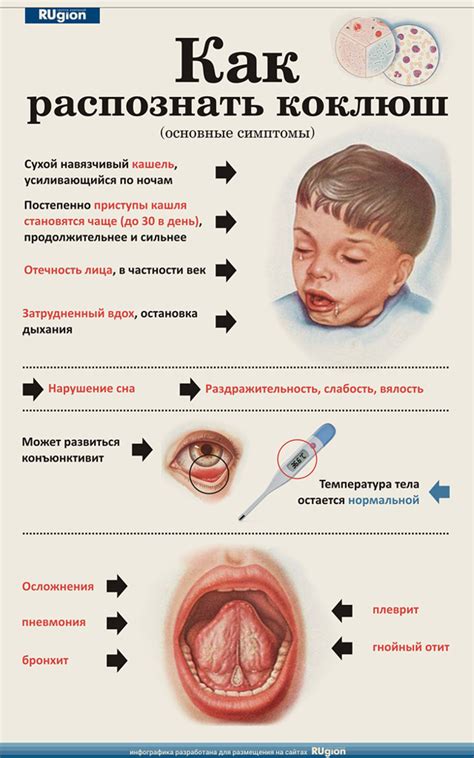 Аспирация крови – особенности, причины и последствия