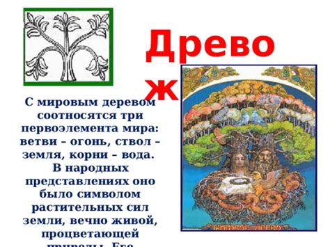 Ассоциации "лампочки над головой" в народных представлениях