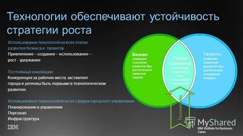 Ассоциированный партнер: понятие и значения для бизнеса