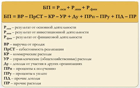 Балансовая прибыль: определение и сущность