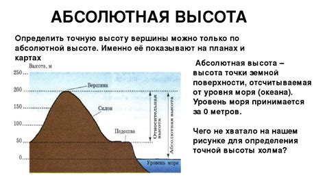 Балтийская система высот: определение