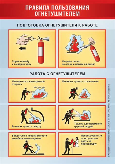 Безопасность в случае пожара: правила и инструкции