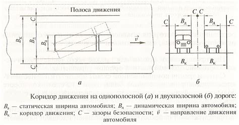 Безопасность и маневренность