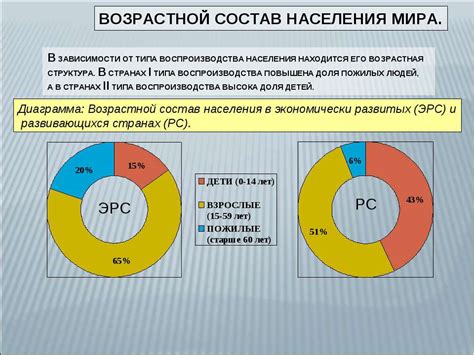 Безопасность и стабильность общества в зависимости от качества населения