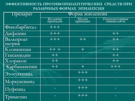 Безопасность применения и побочные эффекты гелевых препаратов