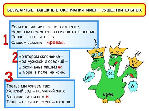 Безударные окончания имен существительных