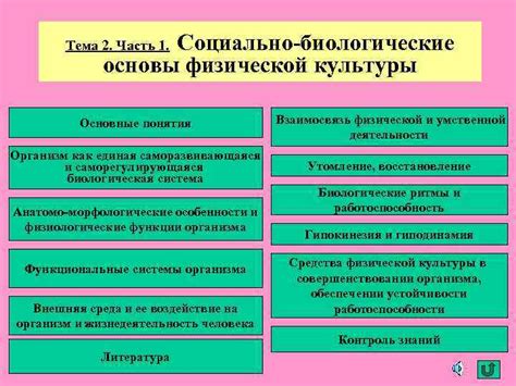 Биологические основы влечения