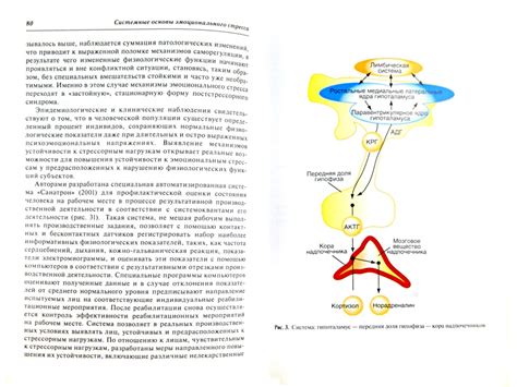 Биологические основы эмоционального страха