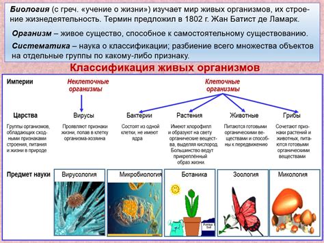 Биологический аспект: отсутствие надежды в мире живых организмов