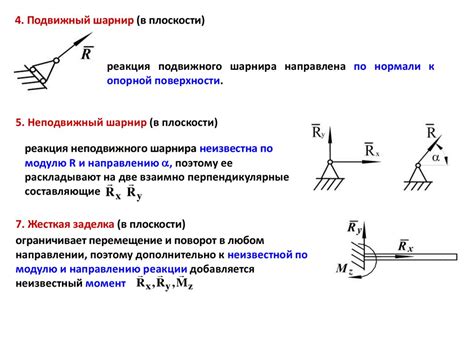 Блокировка связей и свобода выражения