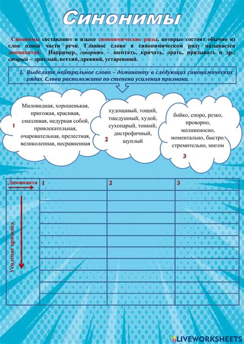 Богатство языка: синонимы и аналоги фразы "вешать голову" в русском языке