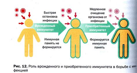 Болезни и патологии, спровоцировавшие дергание