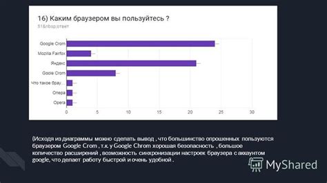 Большое количество расширений