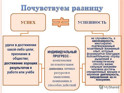 Борзые и успешность: связь или случайность?