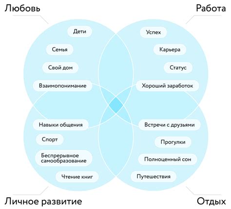 Будьте уверены в себе и своей ценности