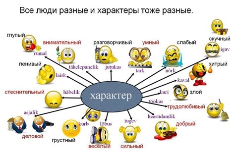 Буйный человек: основные черты поведения