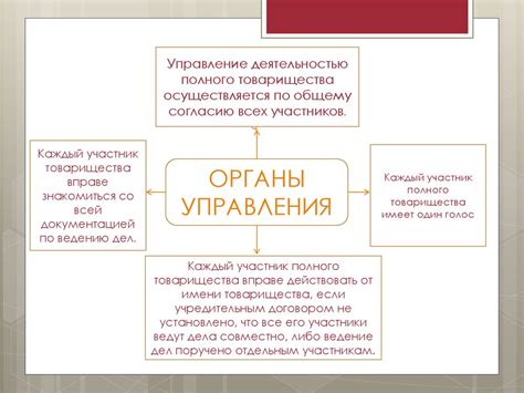 ВМИ: основные принципы и преимущества