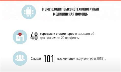 ВМП в МЧС: что это и как функционирует?