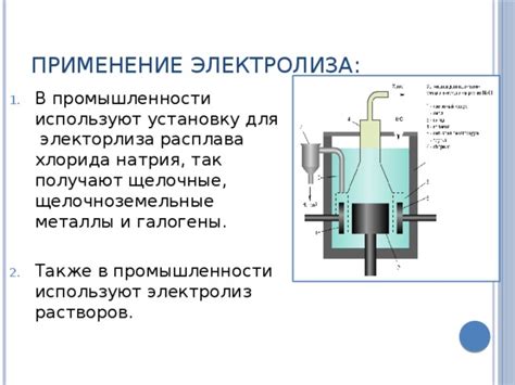 ВЧ 93970 в промышленности и научных исследованиях