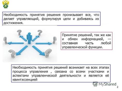 Важная необходимость принятия решений