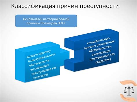 Важность анализа мотивации для понимания причин преступлений