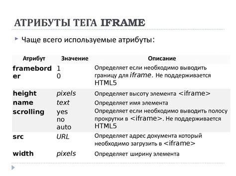 Важность атрибутов в HTML: причины, значение и последствия