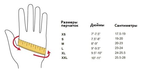 Важность выбора правильного размера уника