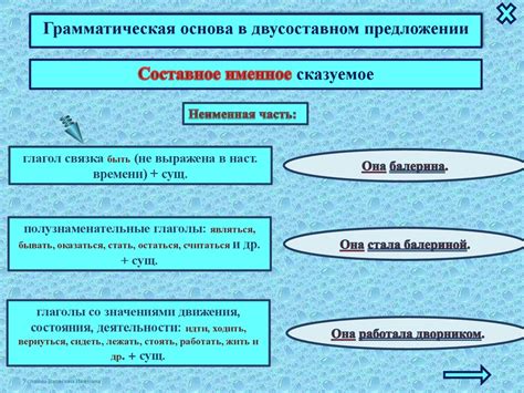 Важность грамматической основы в предложении