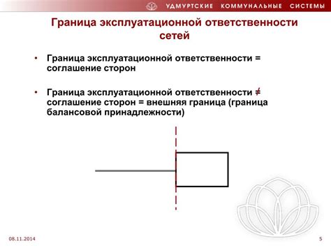 Важность границы балансовой принадлежности в экономике