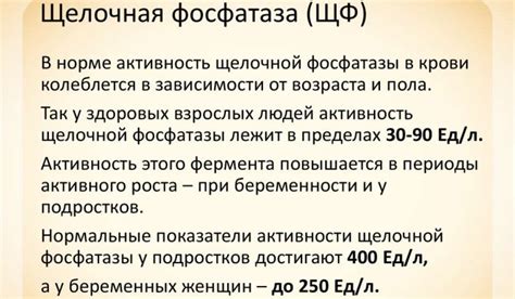 Важность диагностики повышенного уровня щелочной фосфатазы