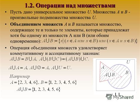 Важность знака включения множества