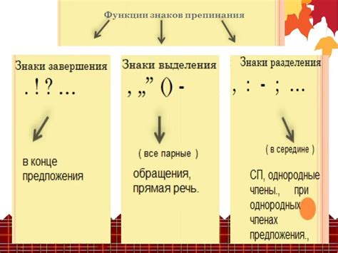 Важность знаков в русском языке