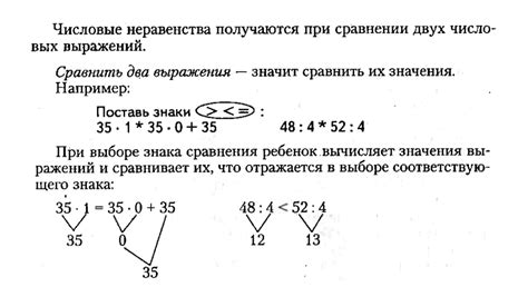 Важность изучения алгебры в школе