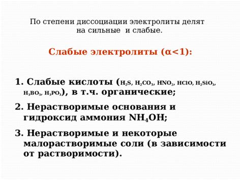 Важность изучения и понимания степени диссоциации кислоты 25