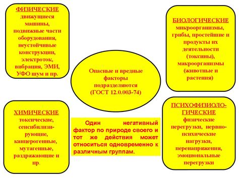 Важность информатики: определение, значение и воздействие на жизнь человека