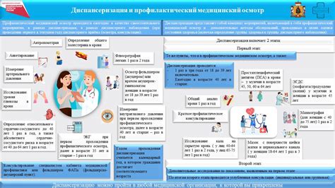 Важность информированности о аллергене