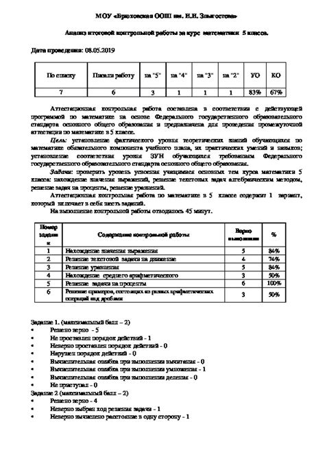 Важность итоговой контрольной работы