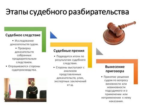 Важность и последствия отложенного судебного заседания