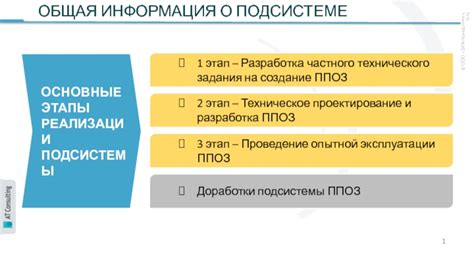 Важность и преимущества частного технического задания