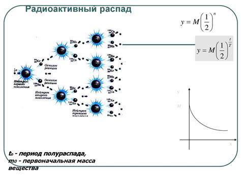 Важность и применение в различных областях