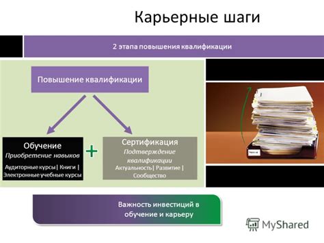 Важность квалификации и навыков