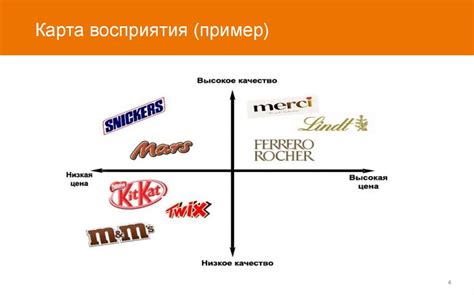 Важность контекста: разнообразные толкования снов с апельсинами