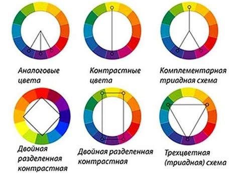 Важность контрастных цветовых сочетаний