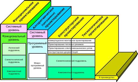 Важность лингвистического обеспечения сурдокоммуникации