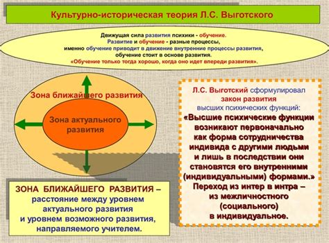 Важность личности для культурного развития