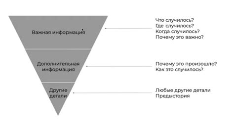 Важность материального плана