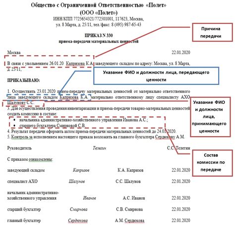 Важность материальных ценностей в сновидении: разгадка символики