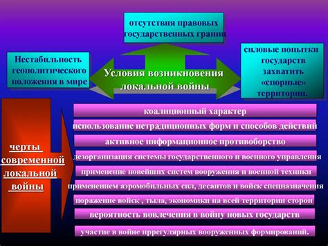 Важность мобилизационной подготовки для граждан и государства