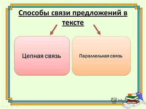 Важность обособления предложений в тексте