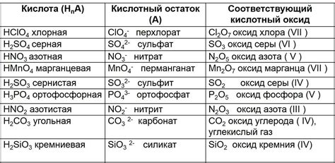 Важность обсуждения и соответствующих границ